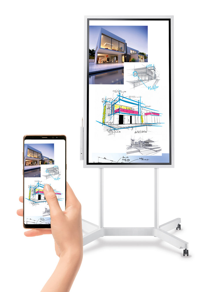 Tableau intearctif Samsung Flip